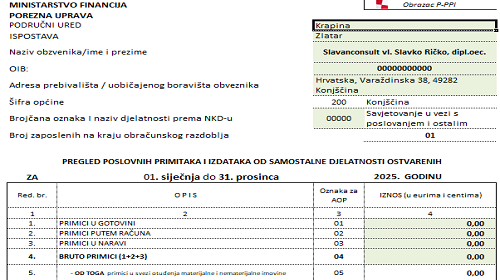 kpi52-p-ppi